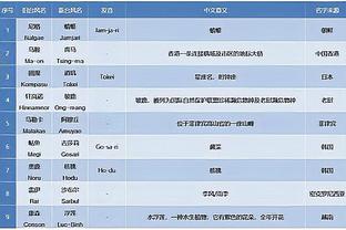 佛罗伦萨主帅：罗马9人应战仅几分钟，卢卡库犯规令人摸不着头脑