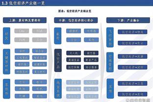 孔德昕：约基奇不能阻止老詹得9分但送给他里程悲 约穆依旧无解