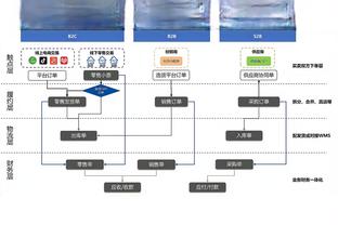 江南app官方入口安卓版截图4