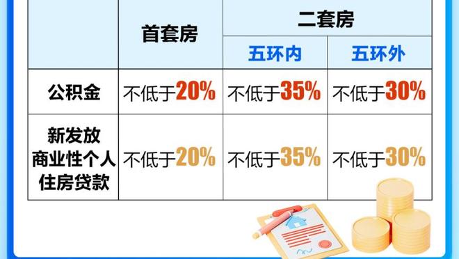 阿雷奥拉：我们正在把西汉姆推向队史最高舞台，希望再拿冠军